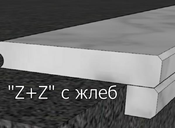 Z+Z с жлеб