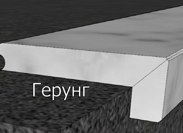 Герунг